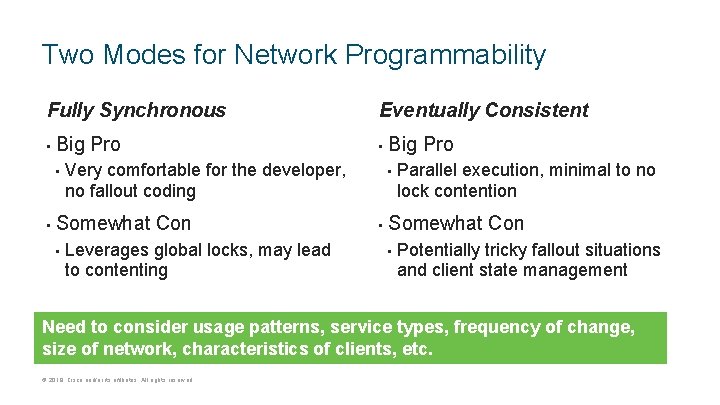 Two Modes for Network Programmability Fully Synchronous • Big Pro • • • Very