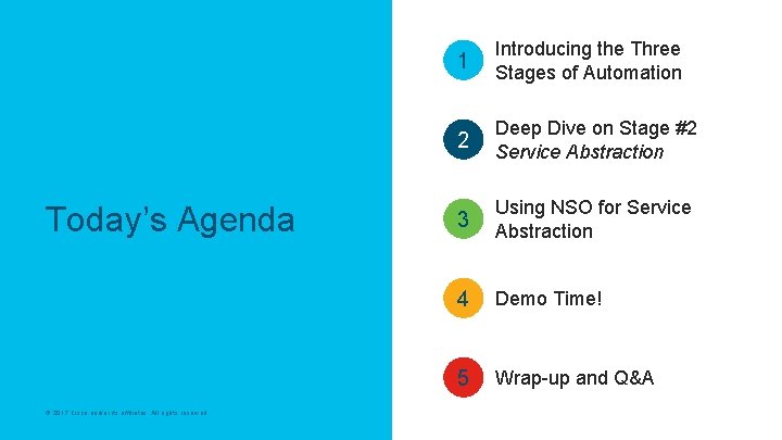 Today’s Agenda © 2017 2018 Cisco and/or its affiliates. All rights reserved. 1 Introducing