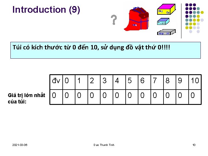 Introduction (9) Túi có kích thước từ 0 đến 10, sử dụng đồ vật