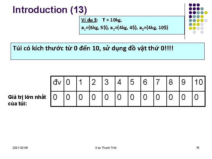 Introduction (13) Ví dụ 3: T = 10 kg, a 1={6 kg, 5$}, a