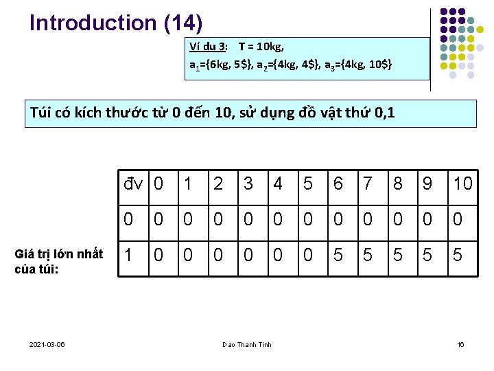 Introduction (14) Ví dụ 3: T = 10 kg, a 1={6 kg, 5$}, a