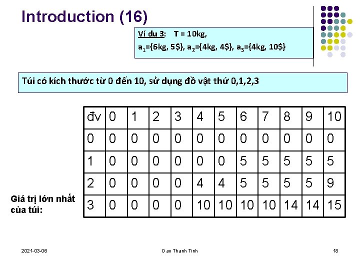 Introduction (16) Ví dụ 3: T = 10 kg, a 1={6 kg, 5$}, a