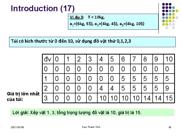 Introduction (17) Ví dụ 3: T = 10 kg, a 1={6 kg, 5$}, a