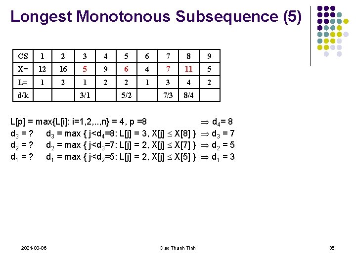 Longest Monotonous Subsequence (5) CS 1 2 3 4 5 6 7 8 9