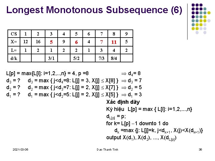 Longest Monotonous Subsequence (6) CS 1 2 3 4 5 6 7 8 9