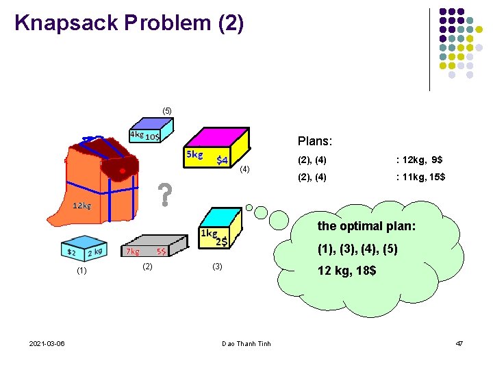 Knapsack Problem (2) (5) Plans: (4) (2), (4) : 12 kg, 9$ (2), (4)