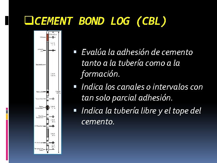 q. CEMENT BOND LOG (CBL) Evalúa la adhesión de cemento tanto a la tubería
