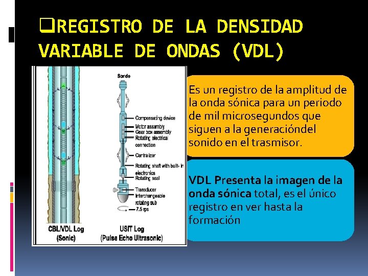 q. REGISTRO DE LA DENSIDAD VARIABLE DE ONDAS (VDL) Es un registro de la