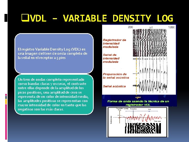 q. VDL – VARIABLE DENSITY LOG El registro Variable Density Log (VDL) es una