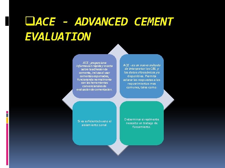 q. ACE - ADVANCED CEMENT EVALUATION ACE - proporciona información rápida y exacta sobre