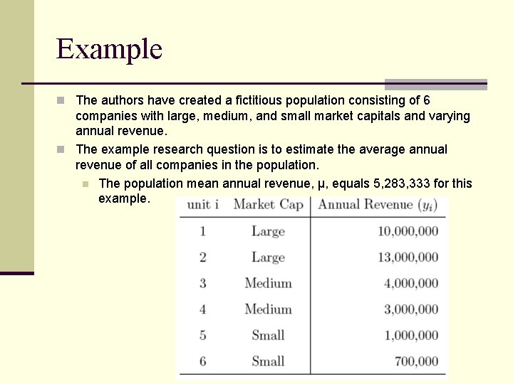 Example n The authors have created a fictitious population consisting of 6 companies with