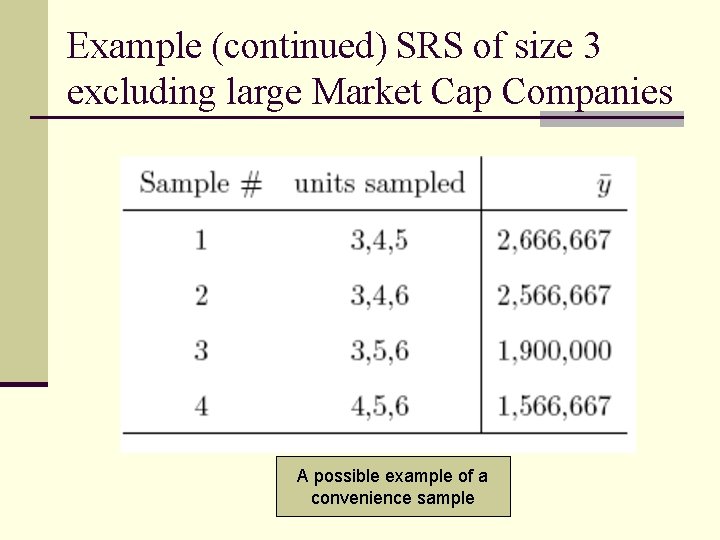 Example (continued) SRS of size 3 excluding large Market Cap Companies A possible example