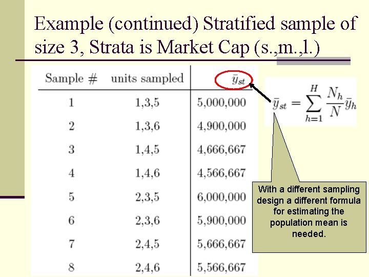 Example (continued) Stratified sample of size 3, Strata is Market Cap (s. , m.