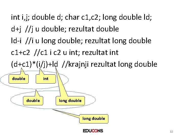 int i, j; double d; char c 1, c 2; long double ld; d+j