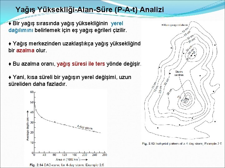 Yağış Yüksekliği-Alan-Süre (P-A-t) Analizi ♦ Bir yağış sırasında yağış yüksekliğinin yerel dağılımını belirlemek için Yağış Yüksekliği-Alan-Süre (P-A-t) Analizi ♦ Bir yağış sırasında yağış yüksekliğinin yerel dağılımını belirlemek için