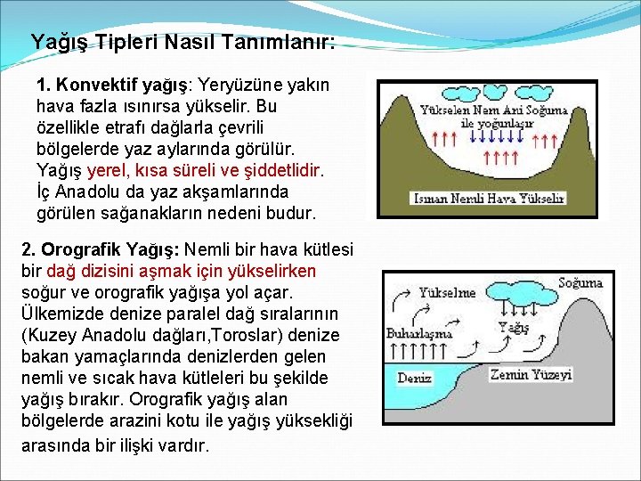 Yağış Tipleri Nasıl Tanımlanır: 1. Konvektif yağış: Yeryüzüne yakın hava fazla ısınırsa yükselir. Bu Yağış Tipleri Nasıl Tanımlanır: 1. Konvektif yağış: Yeryüzüne yakın hava fazla ısınırsa yükselir. Bu