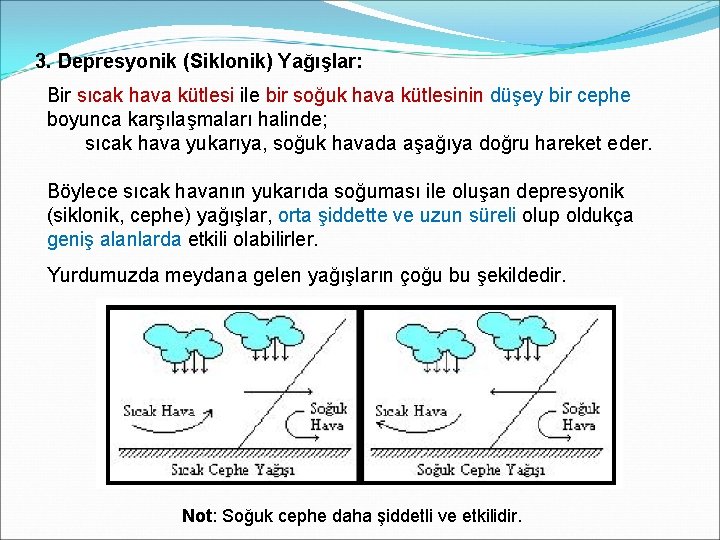 3. Depresyonik (Siklonik) Yağışlar: Bir sıcak hava kütlesi ile bir soğuk hava kütlesinin düşey 3. Depresyonik (Siklonik) Yağışlar: Bir sıcak hava kütlesi ile bir soğuk hava kütlesinin düşey