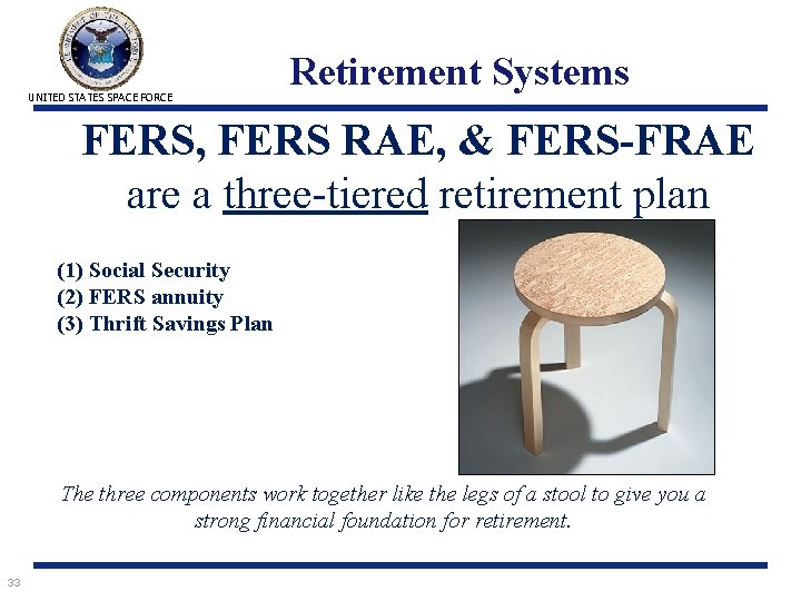 UNITED STATES SPACE FORCE Retirement Systems FERS, FERS RAE, & FERS-FRAE are a three-tiered