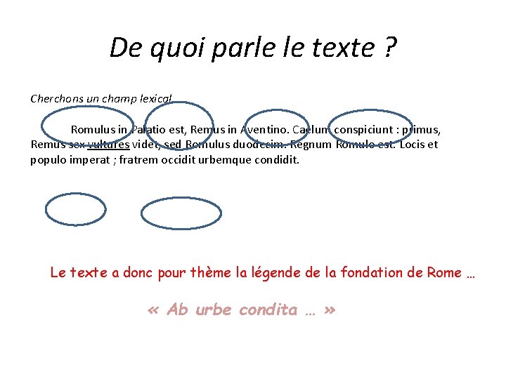 De quoi parle le texte ? Cherchons un champ lexical … Romulus in Palatio