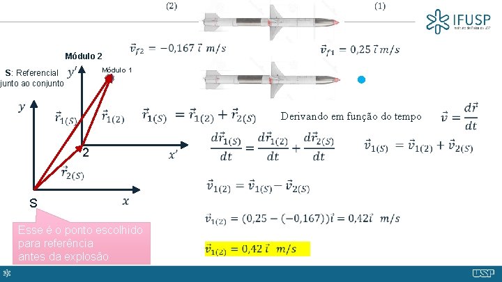  Módulo 2 S: Referencial junto ao conjunto Módulo 1 2 Derivando em função