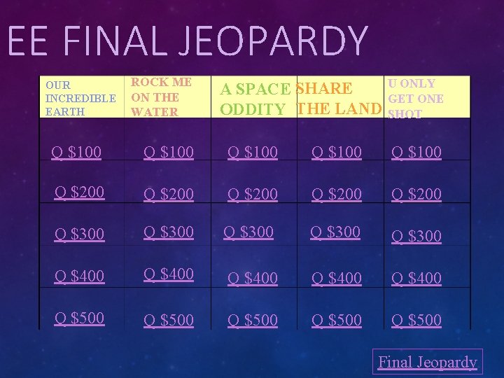 EE FINAL JEOPARDY OUR INCREDIBLE EARTH ROCK ME ON THE WATER A SPACE SHARE