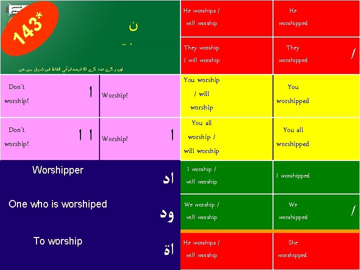 He worships / will worship He worshipped They worship / will worship They worshipped