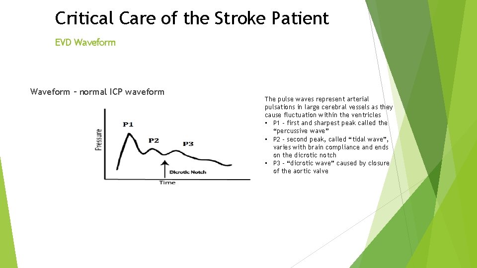 Critical Care of the Stroke Patient EVD Waveform – normal ICP waveform The pulse Critical Care of the Stroke Patient EVD Waveform – normal ICP waveform The pulse