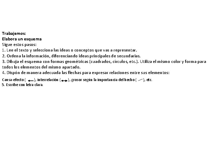 Trabajemos: Elabora un esquema Sigue estos pasos: 1. Lee el texto y selecciona las