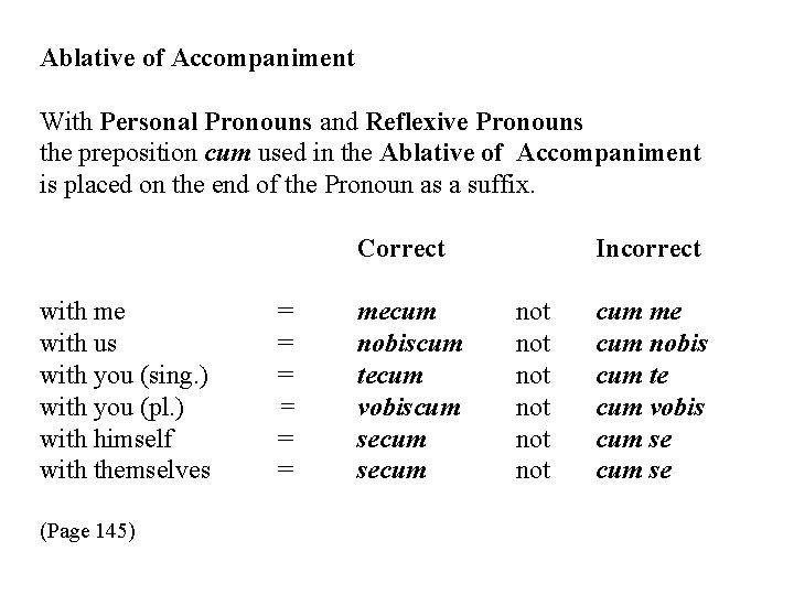 Ablative of Accompaniment With Personal Pronouns and Reflexive Pronouns the preposition cum used in