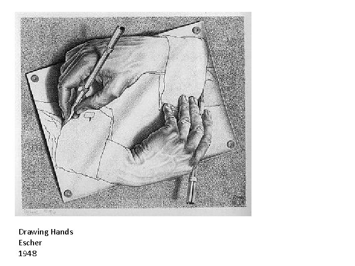 Drawing Hands Escher 1948 