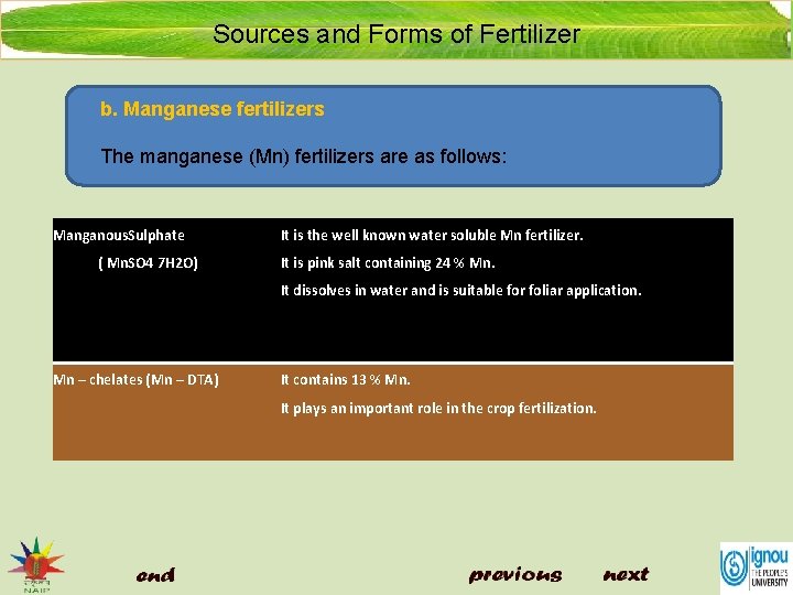 Sources and Forms of Fertilizer b. Manganese fertilizers The manganese (Mn) fertilizers are as