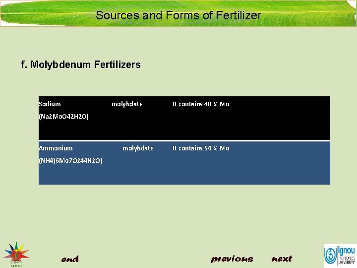 Sources and Forms of Fertilizer f. Molybdenum Fertilizers Sodium molybdate It contains 40 %