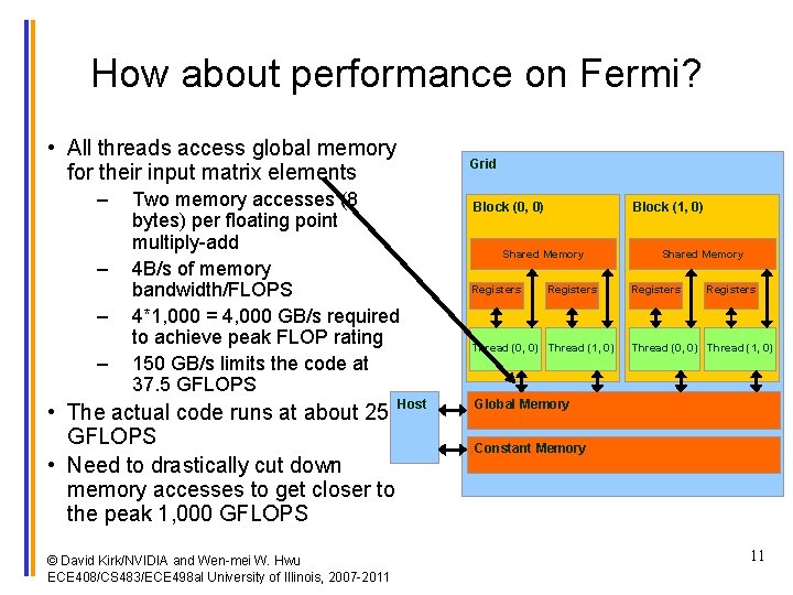 How about performance on Fermi? • All threads access global memory for their input