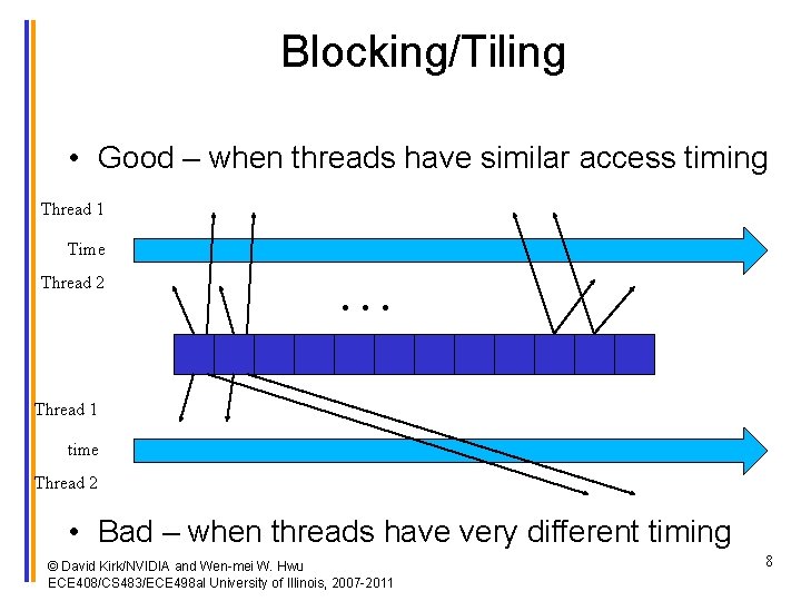 Blocking/Tiling • Good – when threads have similar access timing Thread 1 Time Thread