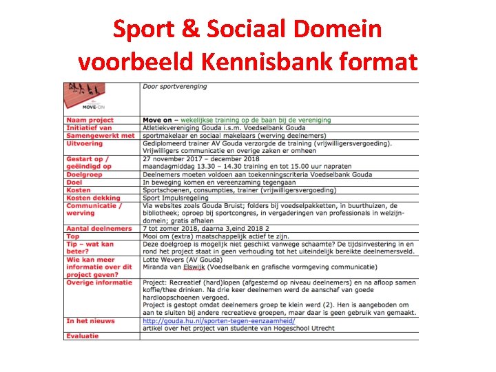 Sport & Sociaal Domein voorbeeld Kennisbank format 