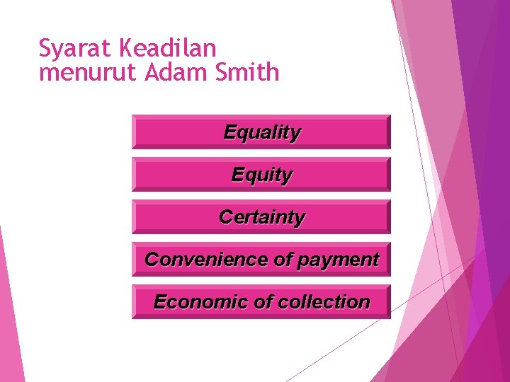 Syarat Keadilan menurut Adam Smith Equality Equity Certainty Convenience PTKP of payment Economic of