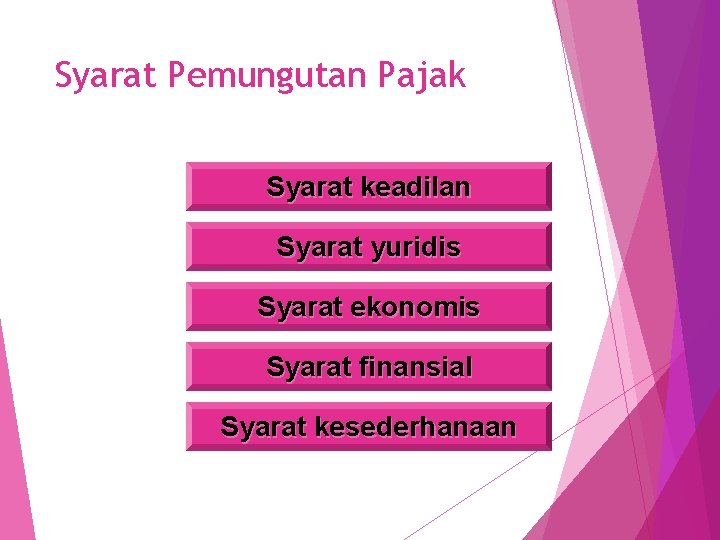 Syarat Pemungutan Pajak Syarat keadilan Syarat yuridis Syarat ekonomis Syarat PTKP finansial Syarat kesederhanaan