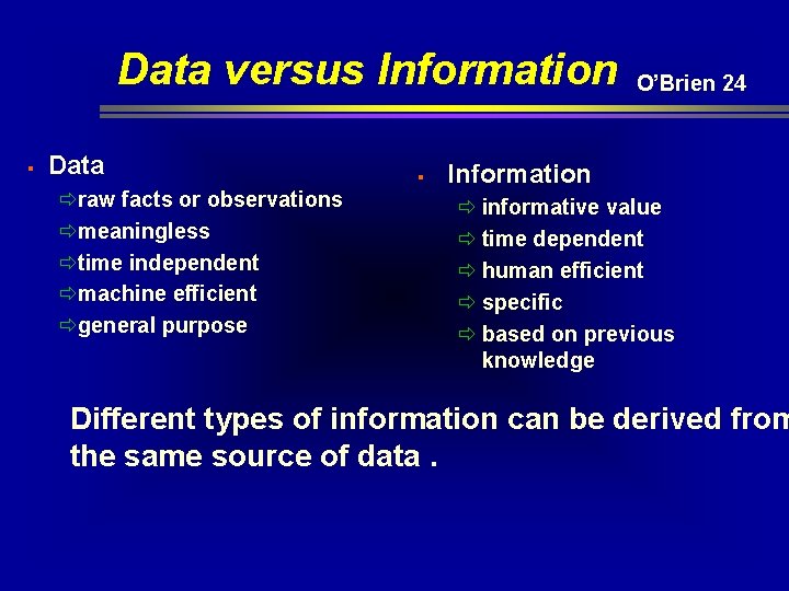Work Performance Data Vs. Information SESI 01 Introduction to Management Information Systems Dosen