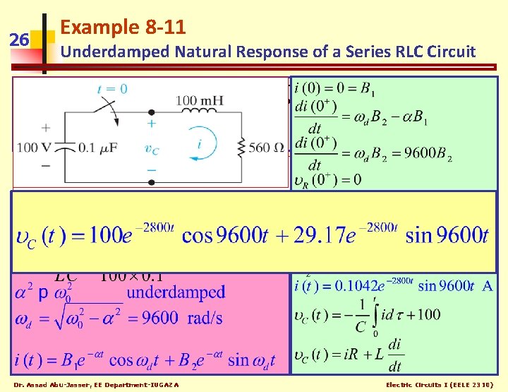 26 Example 8 -11 Underdamped Natural Response of a Series RLC Circuit The 0.