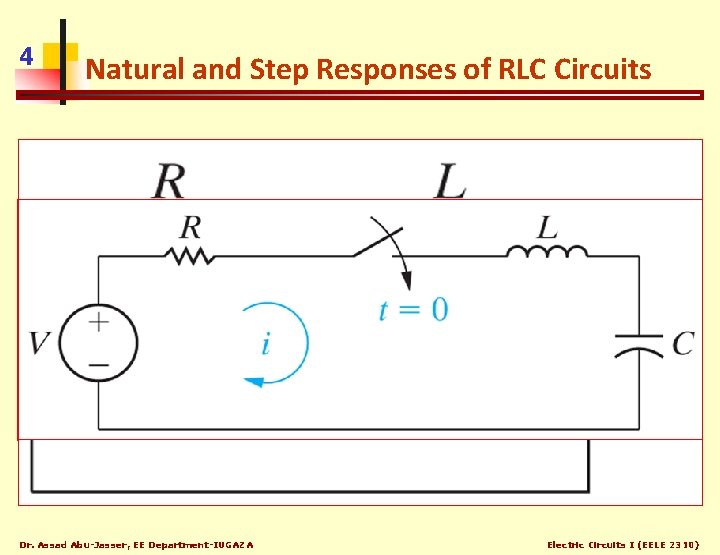 4 Natural and Step Responses of RLC Circuits Dr. Assad Abu-Jasser, EE Department-IUGAZA Electric