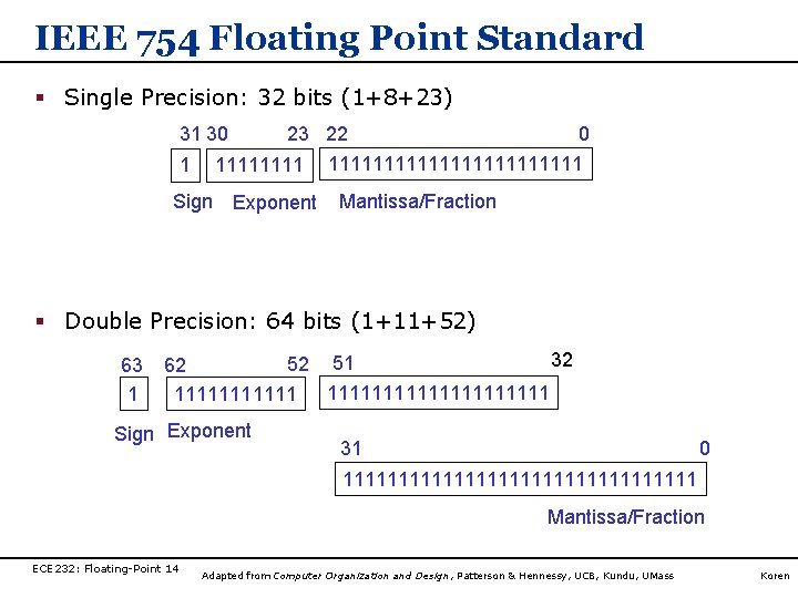 IEEE 754 Floating Point Standard § Single Precision: 32 bits (1+8+23) 31 30 1 IEEE 754 Floating Point Standard § Single Precision: 32 bits (1+8+23) 31 30 1