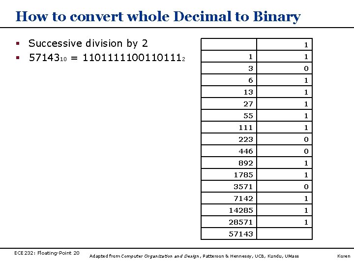 How to convert whole Decimal to Binary § Successive division by 2 § 5714310 How to convert whole Decimal to Binary § Successive division by 2 § 5714310