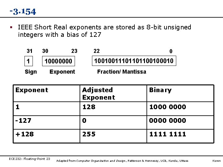-3. 154 § IEEE Short Real exponents are stored as 8 -bit unsigned integers -3. 154 § IEEE Short Real exponents are stored as 8 -bit unsigned integers