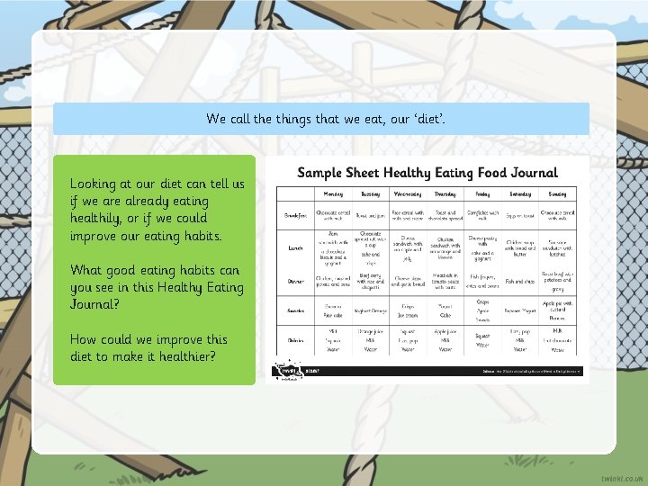 We call the things that we eat, our ‘diet’. Looking at our diet can