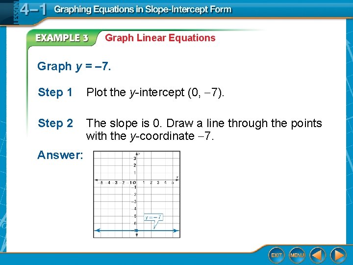 Graph Linear Equations Graph y = – 7. Step 1 Plot the y-intercept (0,