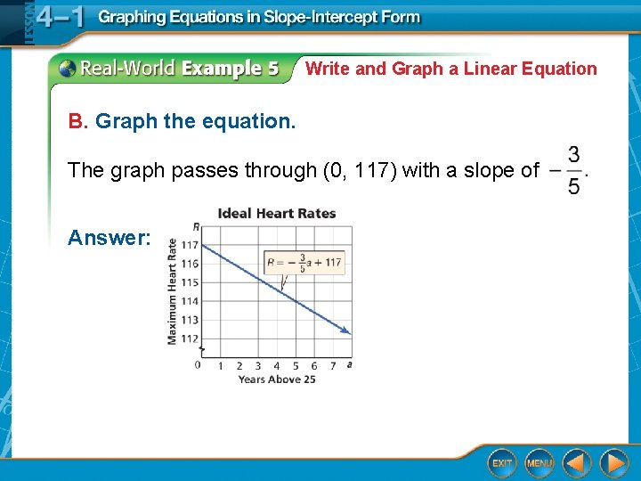 Write and Graph a Linear Equation B. Graph the equation. The graph passes through