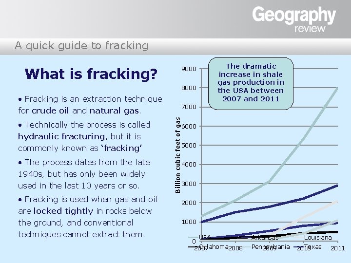 A quick guide to fracking What is fracking? 9000 8000 • Fracking is an