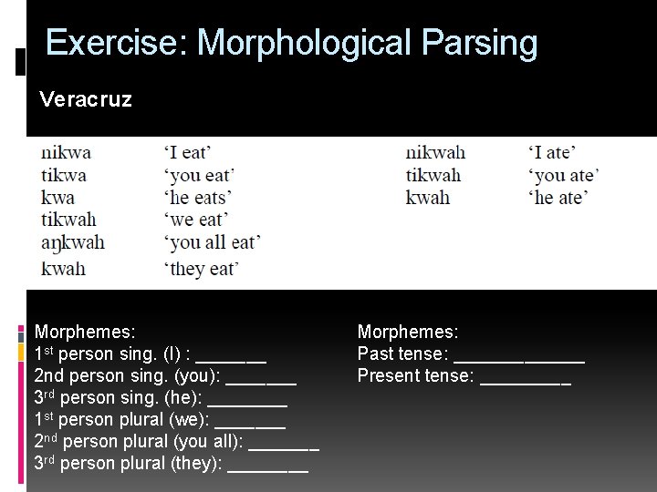 Exercise: Morphological Parsing Veracruz Morphemes: 1 st person sing. (I) : _______ 2 nd