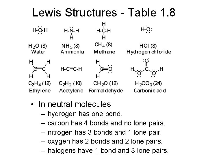 Lewis Structures - Table 1. 8 • In neutral molecules – – – hydrogen