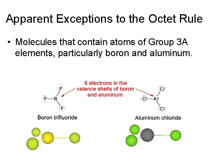 Apparent Exceptions to the Octet Rule • Molecules that contain atoms of Group 3